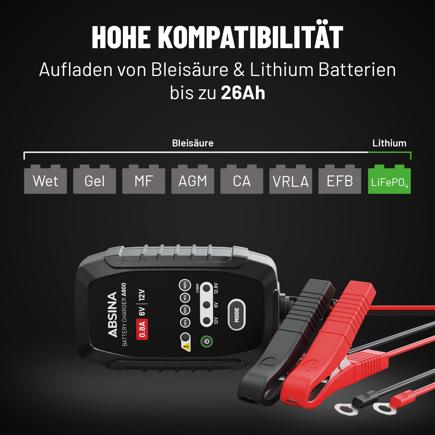 motorradbatterie rollerbatterie mofabatterie quadbatterie Profitechnik24